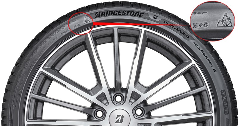 How to identify an all season tyre